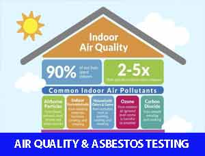 Air-Quality-&-Asbestos-Testing