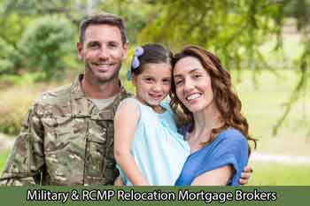 Military-&-RCMP-Relocation-Mortgages